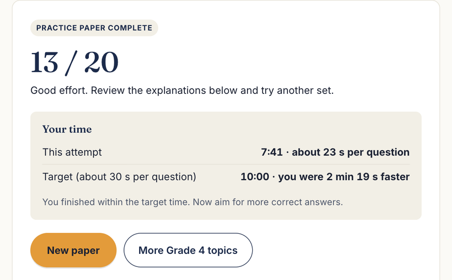 Score screen with time and review